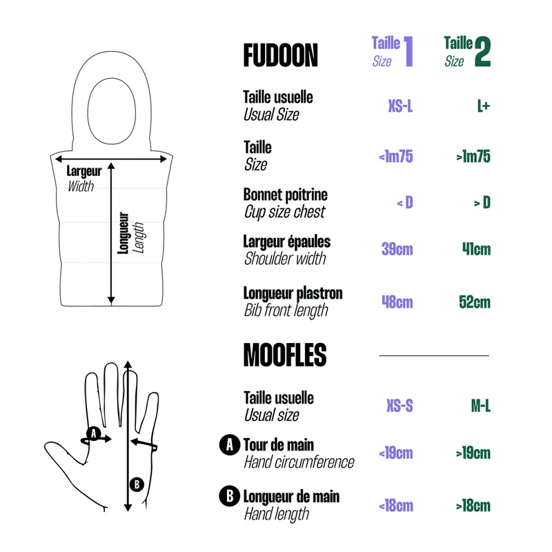 Duo capuche Fudoon + moufles dorées
