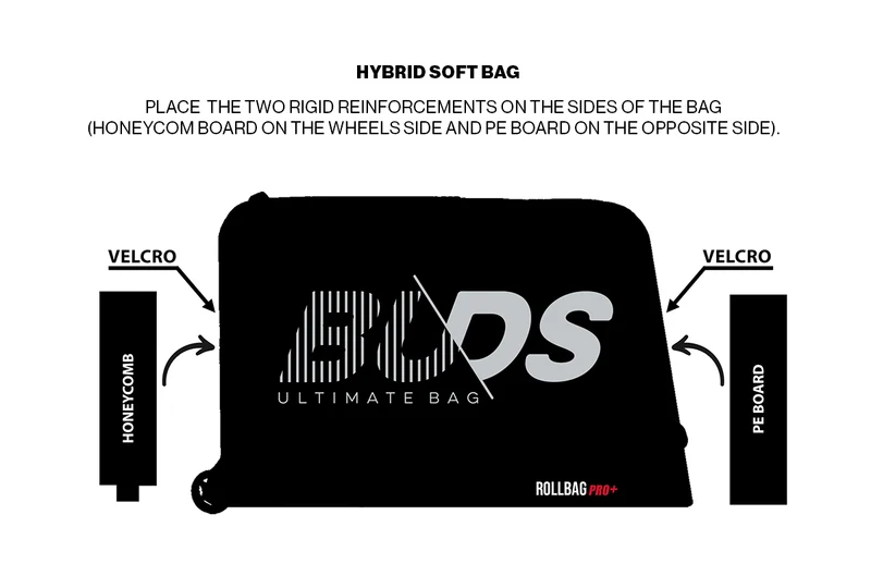 ROLLBAG PRO
