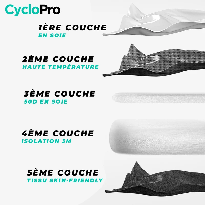 Gant hiver vélo - ThermoConfort