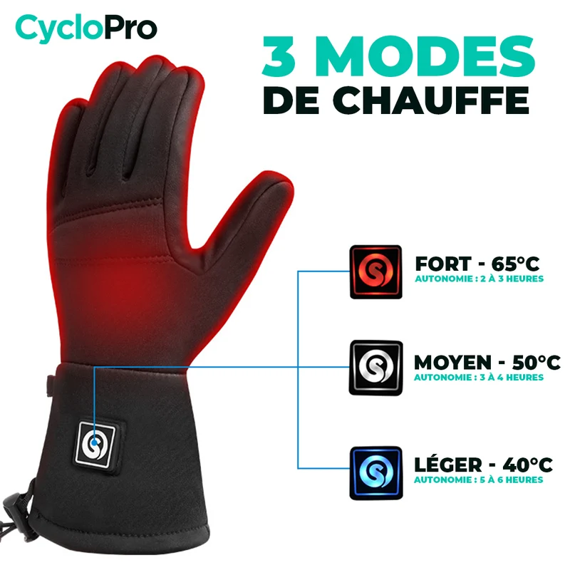Gants Chauffants Vélo - HeatingPlus