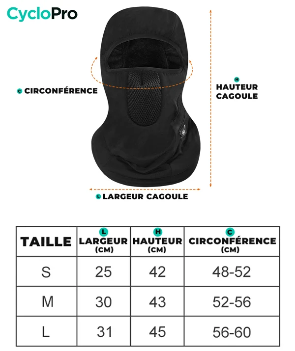 PACK Chauffant HeatingPlus - Gants et Cagoule