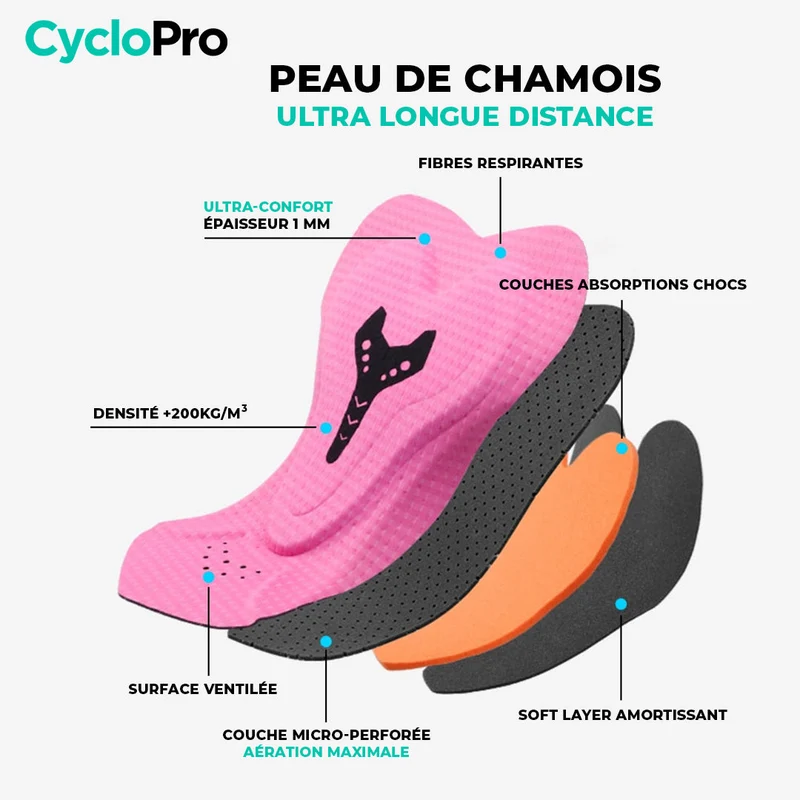 Combinaison Cyclisme / VTT pour Femme - Elegance+