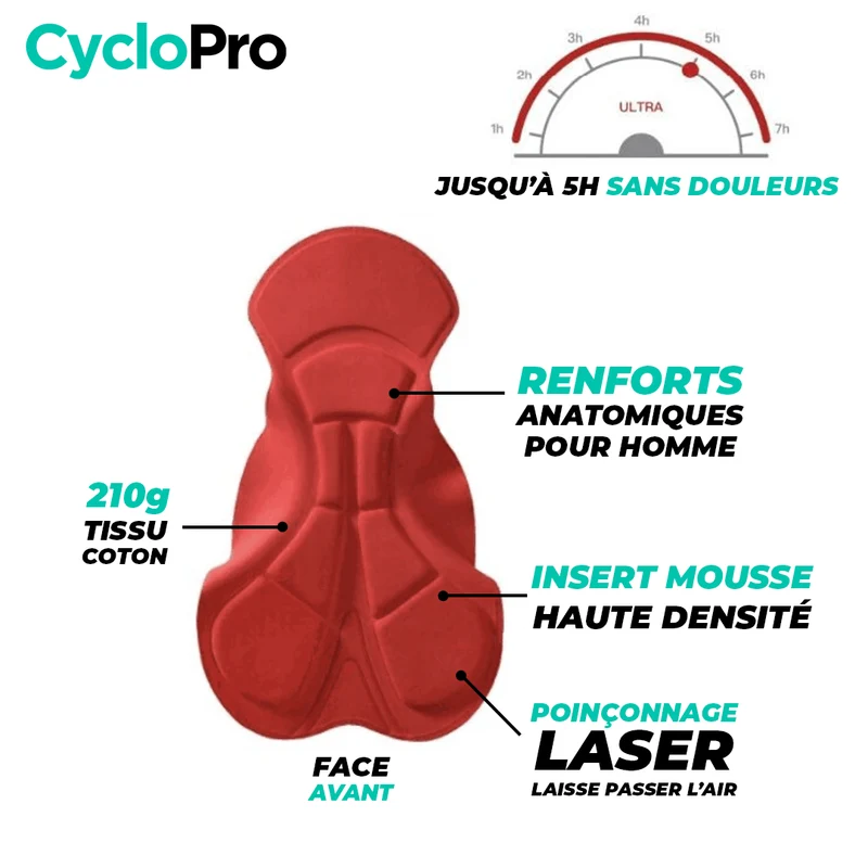 COLLANT CYCLISTE PRO FIT NOIR SKIN+ - AUTOMNE/HIVER