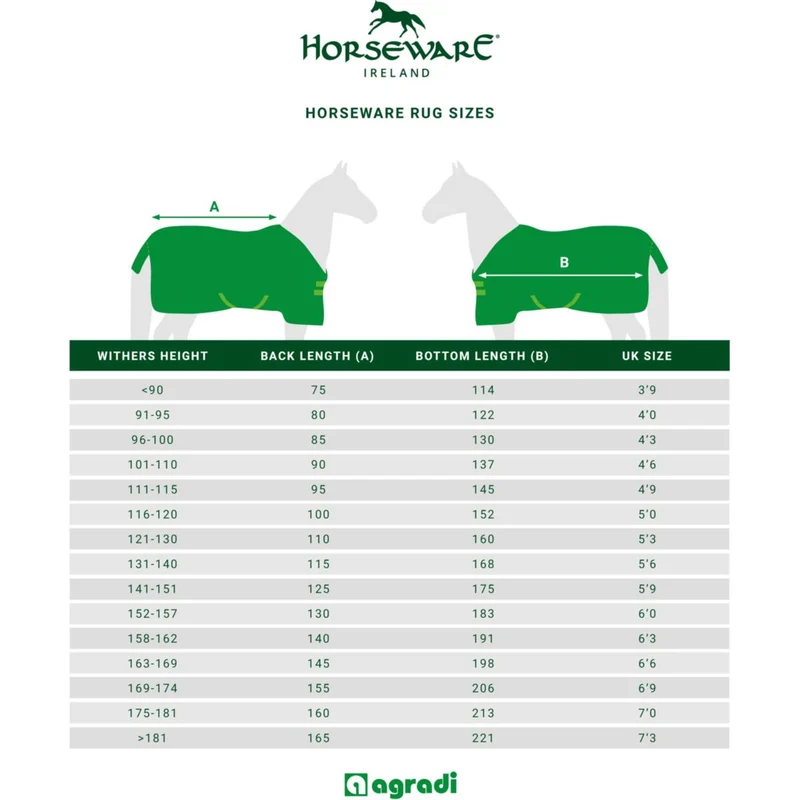 Horseware Therapy Neck Ionic 0g Marin