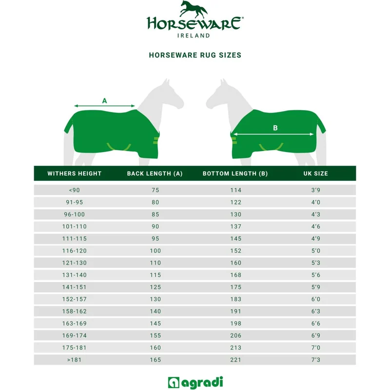 Horseware Easy-Layer Stable Plus Heavy 400g Noir/Noir