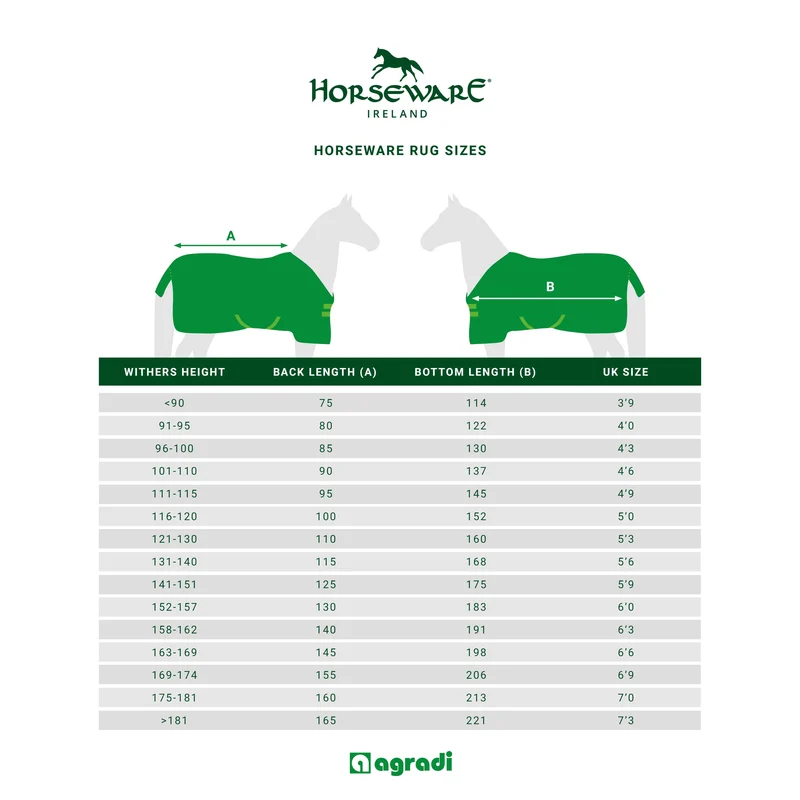 Horseware Couverture Anti-Mouches Newmarket Plus Witney Navy