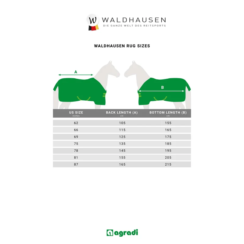 Waldhausen Couverture Anti-Mouches Protect Etanche Bleu clair/Bleu nuit