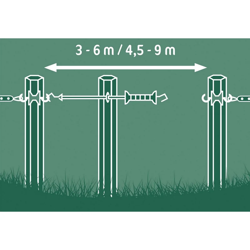 Kerbl Système de fermeture de porte E-Line